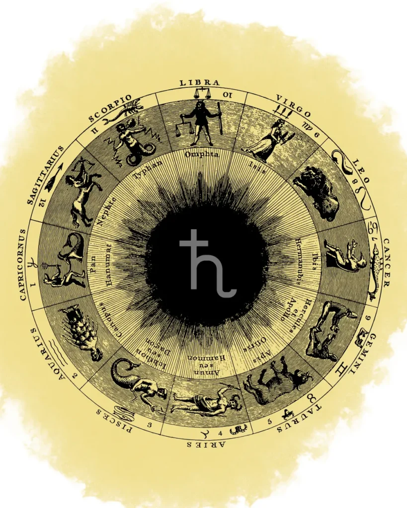 Zodiac wheel with Saturn symbol representing Saturn in the 12 houses in astrology
