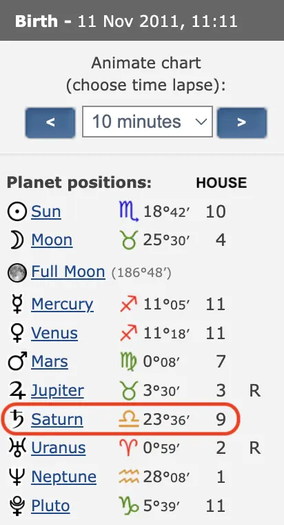 Example birth chart showing Saturn in Libra with house placement highlighted